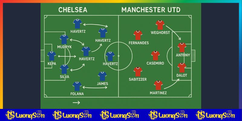 Chiến thuật dự kiến giữa Chelsea vs Manchester Utd trên luongsontv